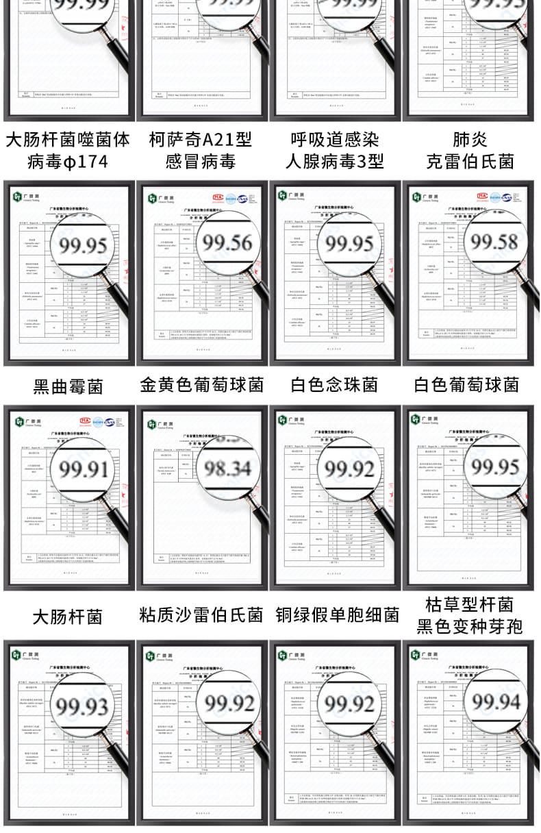 霍尼韦尔（Honeywell） KJ620F-J22S 空气净化器 （除霾、除醛、除菌、除病毒、除过敏原、UV杀菌消毒、会议室、客厅优选、适用面积74㎡）